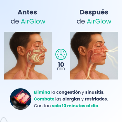 Dispositivo Nasal Restora AirGlow (Luz Roja)
