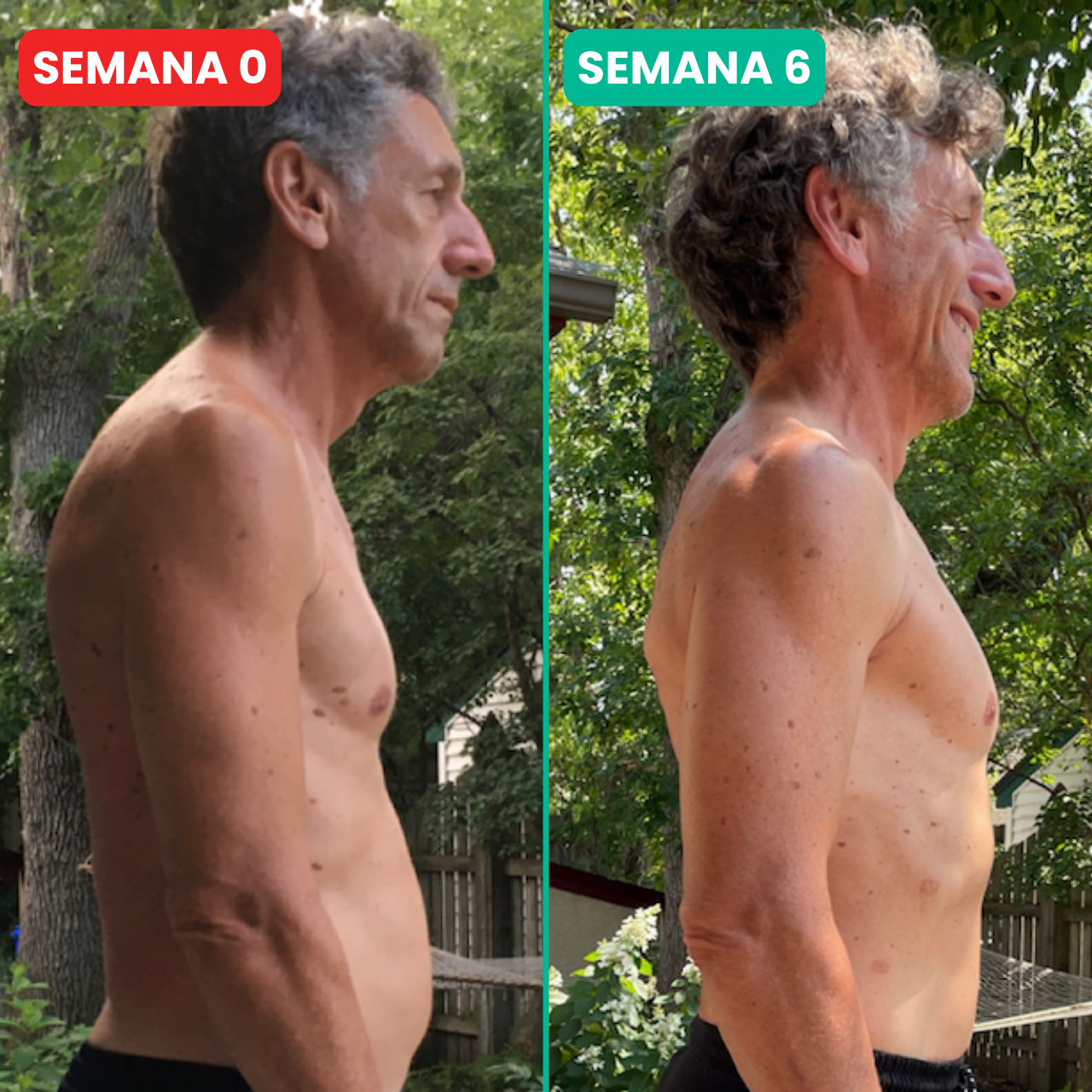 Almohada Cervical Restora ErgoMax